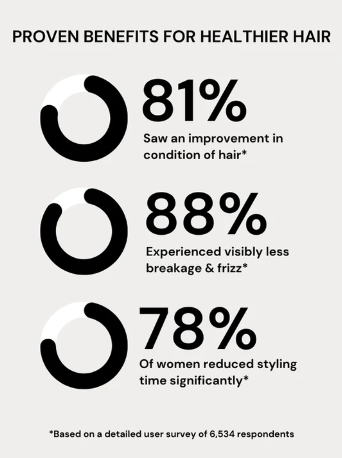 Bombshell Heatless Curling Rods