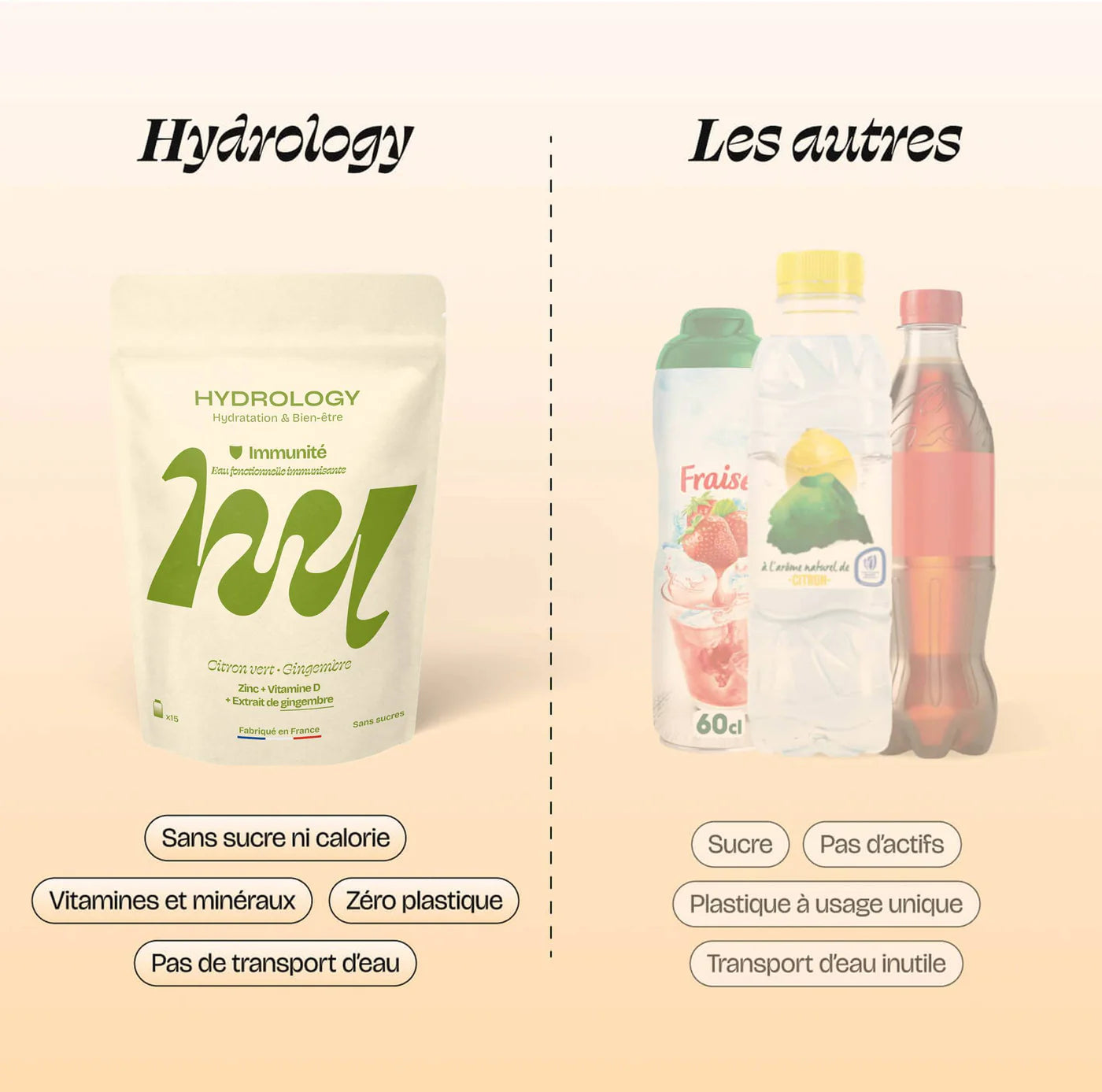 Eau fonctionnelle immunité sans sucre