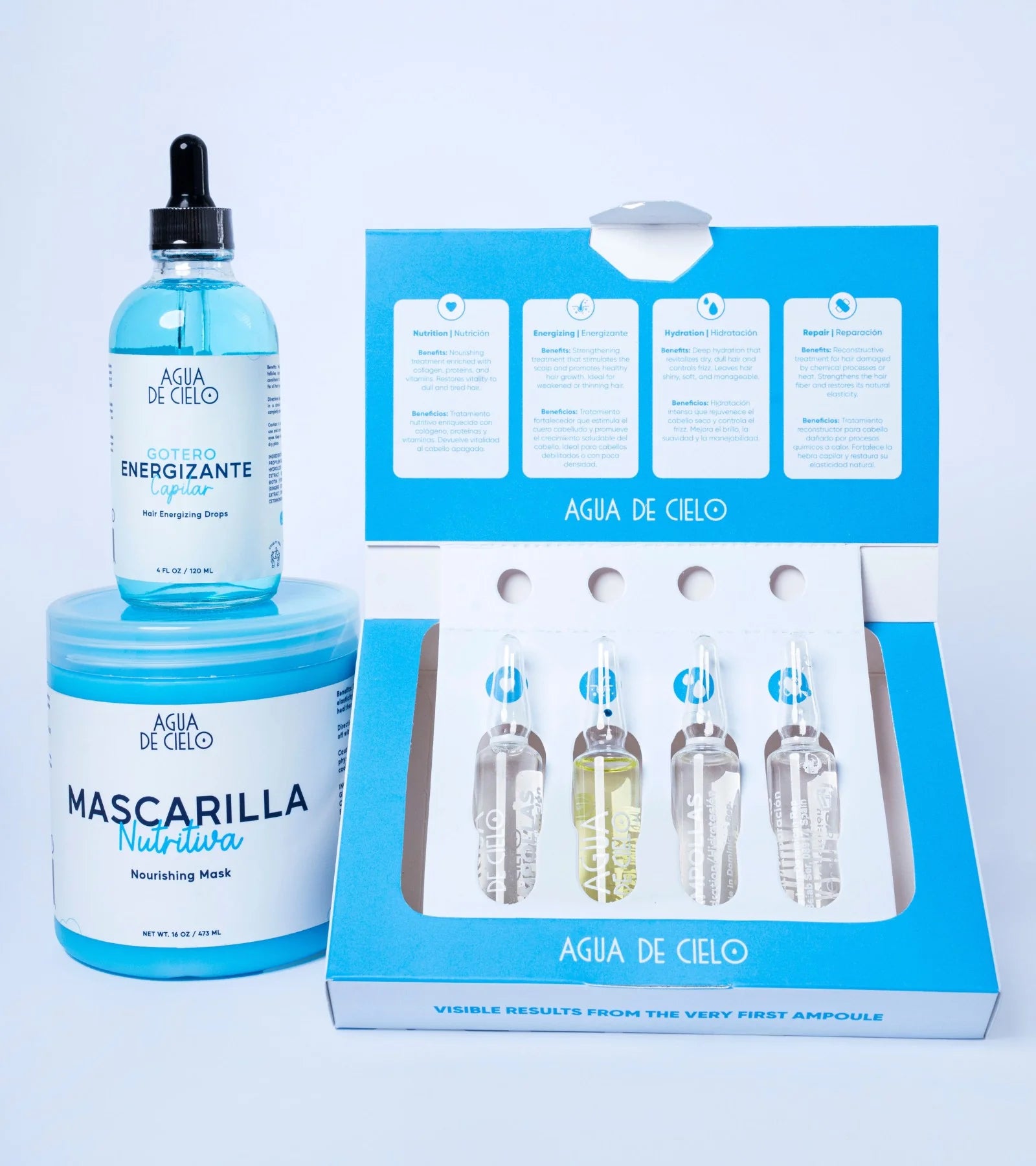 Hair Energizing Kit