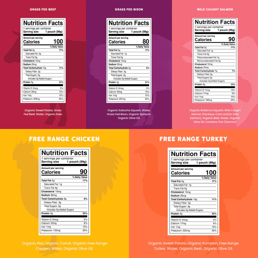 Ethically Sourced Meat 18 count